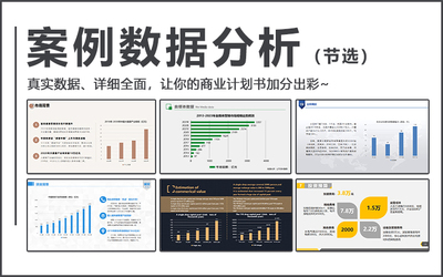 品牌傳播新范式 企業全網整合營銷策劃全案指南