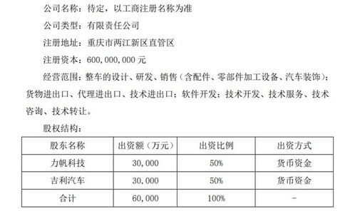 蓋世周報(bào) 英國(guó)電動(dòng)汽車補(bǔ)貼減半，力帆擬與吉利設(shè)合資公司推動(dòng)技術(shù)服務(wù)與技術(shù)轉(zhuǎn)讓